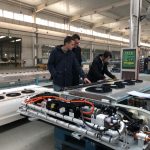 Bus Air Conditioner Factory