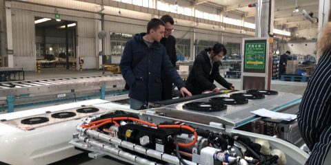 Bus Air Conditioner Factory