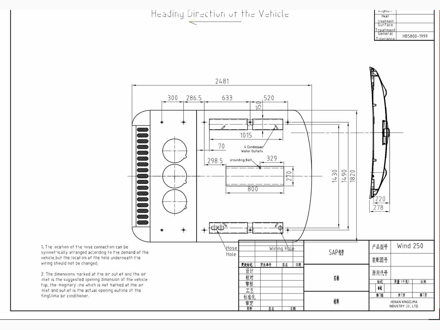 Bus Air Conditioner Wholesaler