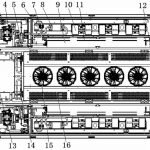 MTC MAN Bus Ac Design