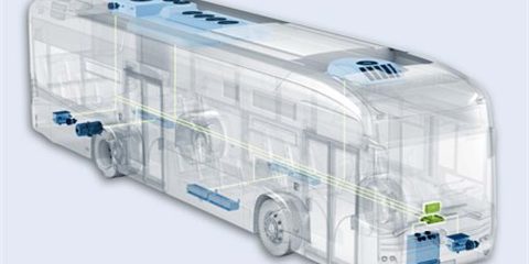 MTC MAN Bus Hvac