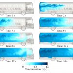 Electric Bus Ac System