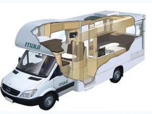 Fixing Rv Air Conditioner