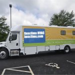 12 Volt DC RV Air Conditioner