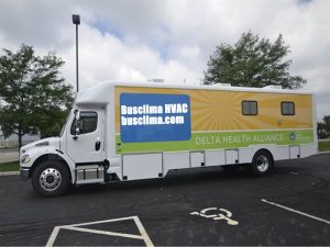 12 Volt DC RV Air Conditioner