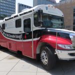 12 Volt Rv Air Conditioning Units