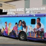 15000 Btu Air Conditioner Rv