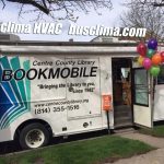 Ac Unit For Motorhome