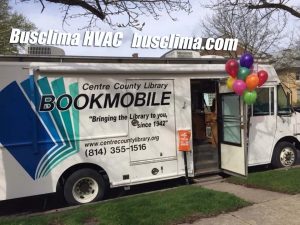 Ac Unit For Motorhome