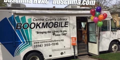 Ac Unit For Motorhome