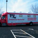 Air Conditioning Units For Motorhomes