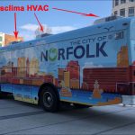 Camper Rooftop Air Conditioning Units