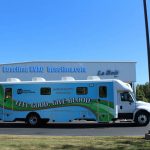 Motorhome Roof Air Conditioner