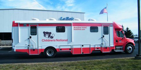 Rooftop Ac Unit Camper