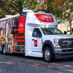 Rv Rooftop Air Conditioning Units