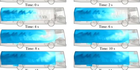 Bus Air Conditioner Refrigerant Design