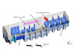 Bus air conditioner design
