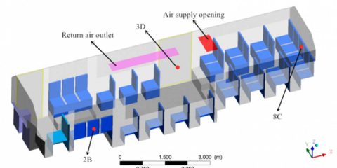 Bus air conditioner design