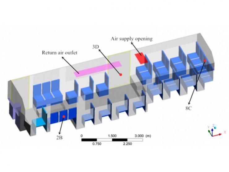 Bus air conditioner design